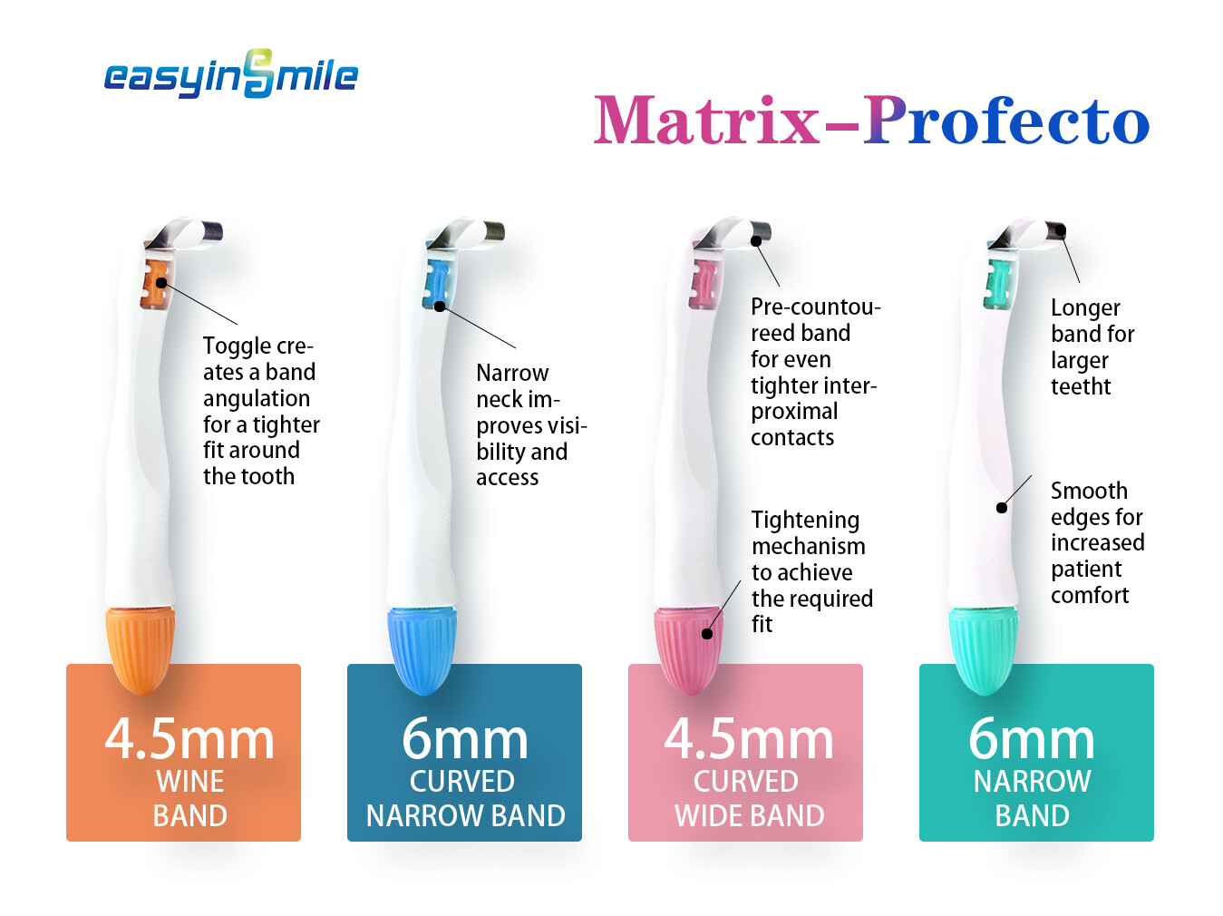 50Pcs Dental Pro Matrix Band Molar/Premolar Restoration Molding Tablet 4.5/6.0MM
