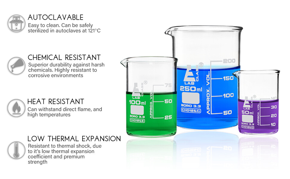 Glass Beaker Set, 50/100/250mL – Low Form – Packed in Foam Insert – Eisco Labs