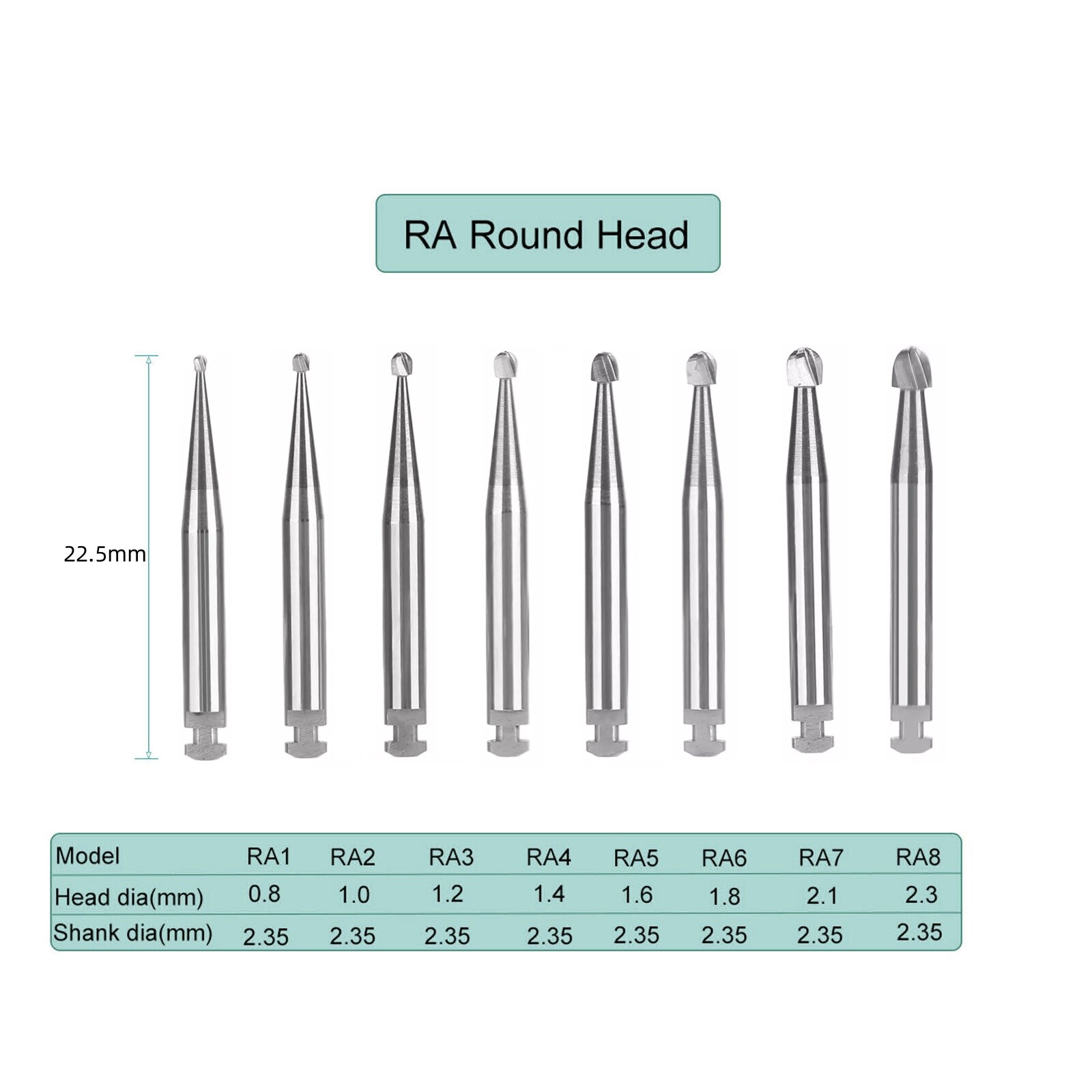 5pcs SANDENT Fresas de diamante dental para piezas de mano de alta velocidad