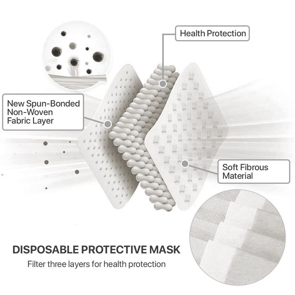 [Grey] 50 Pcs Disposable Face Masks 3-Ply Non Medical Surgical Earloop Cover