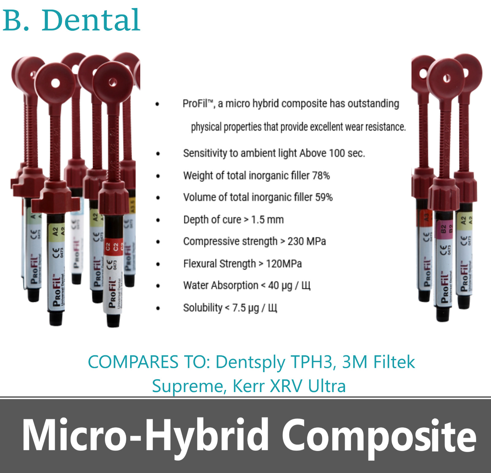 Dental Silmet ProFil Micro Hybrid Composite Universal All Shades – Syringe 4g.