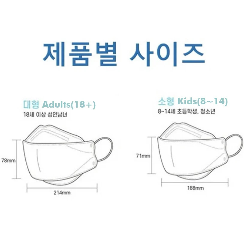 10 Packs Heal Made KF94 Korean Face Mask Made in Korea Adults & Kids Dust Cover
