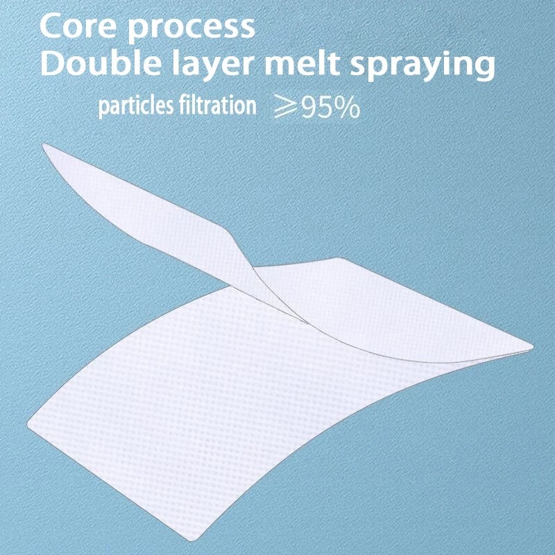 50PCS KN95 5-Layer Face Mask Disposable Breathable Earloop Masks