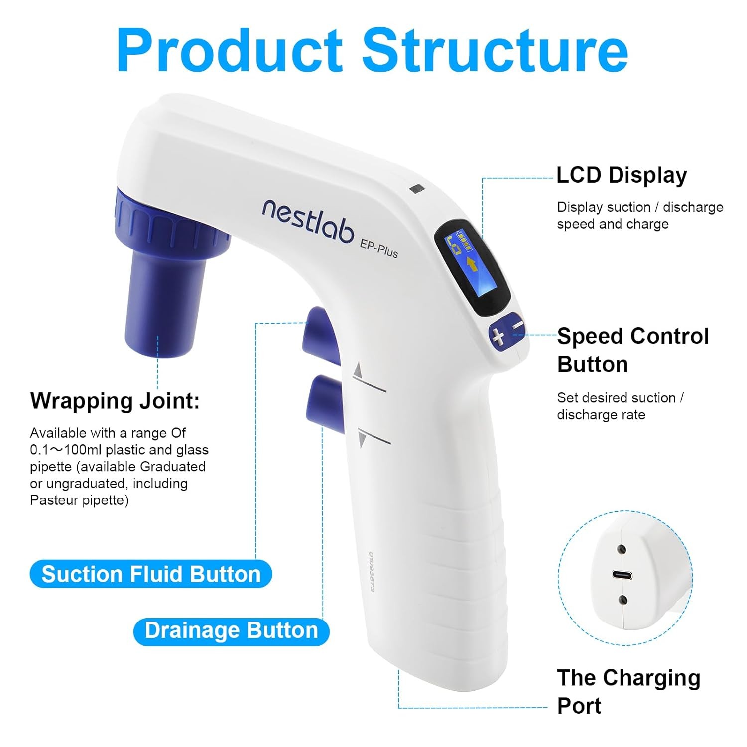Lab Electric Pipette Controller 100ml LCD Screen 6 Adjustable Speed Dual Modes