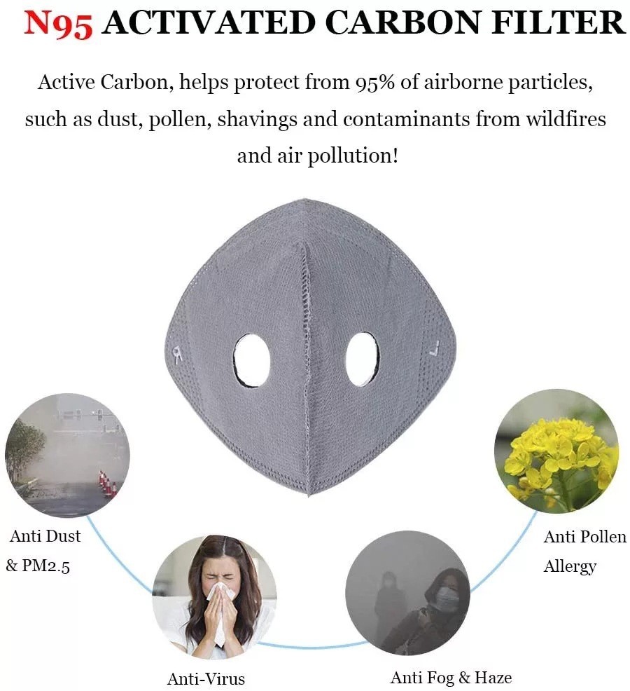 Anti Pollution Half Face Mask Respirator W/ Filters Washable Reusable Facepiece