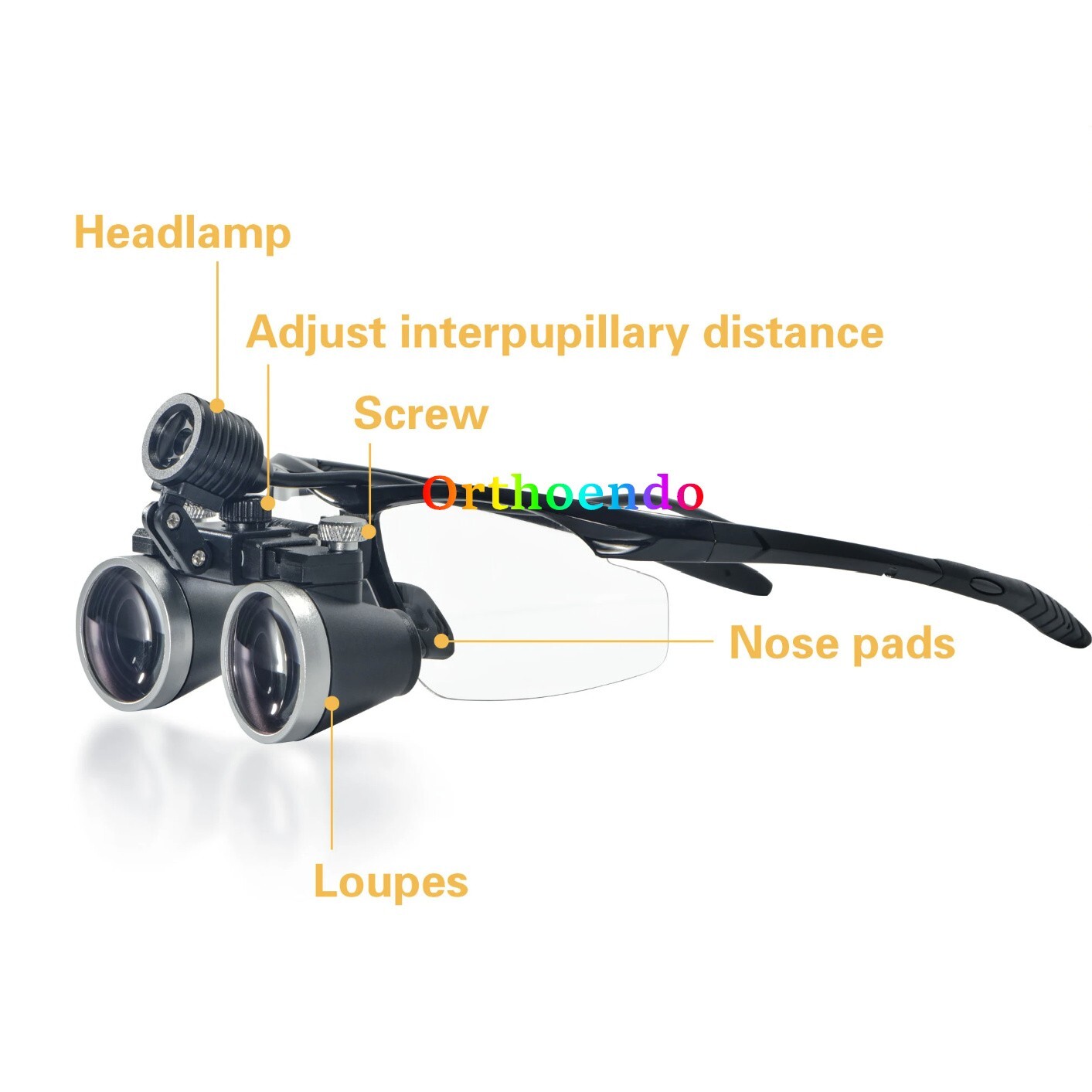 3.5X Dental Surgical LED Loupe Headlight Medical Binoculars Magnifier US/EU Plug