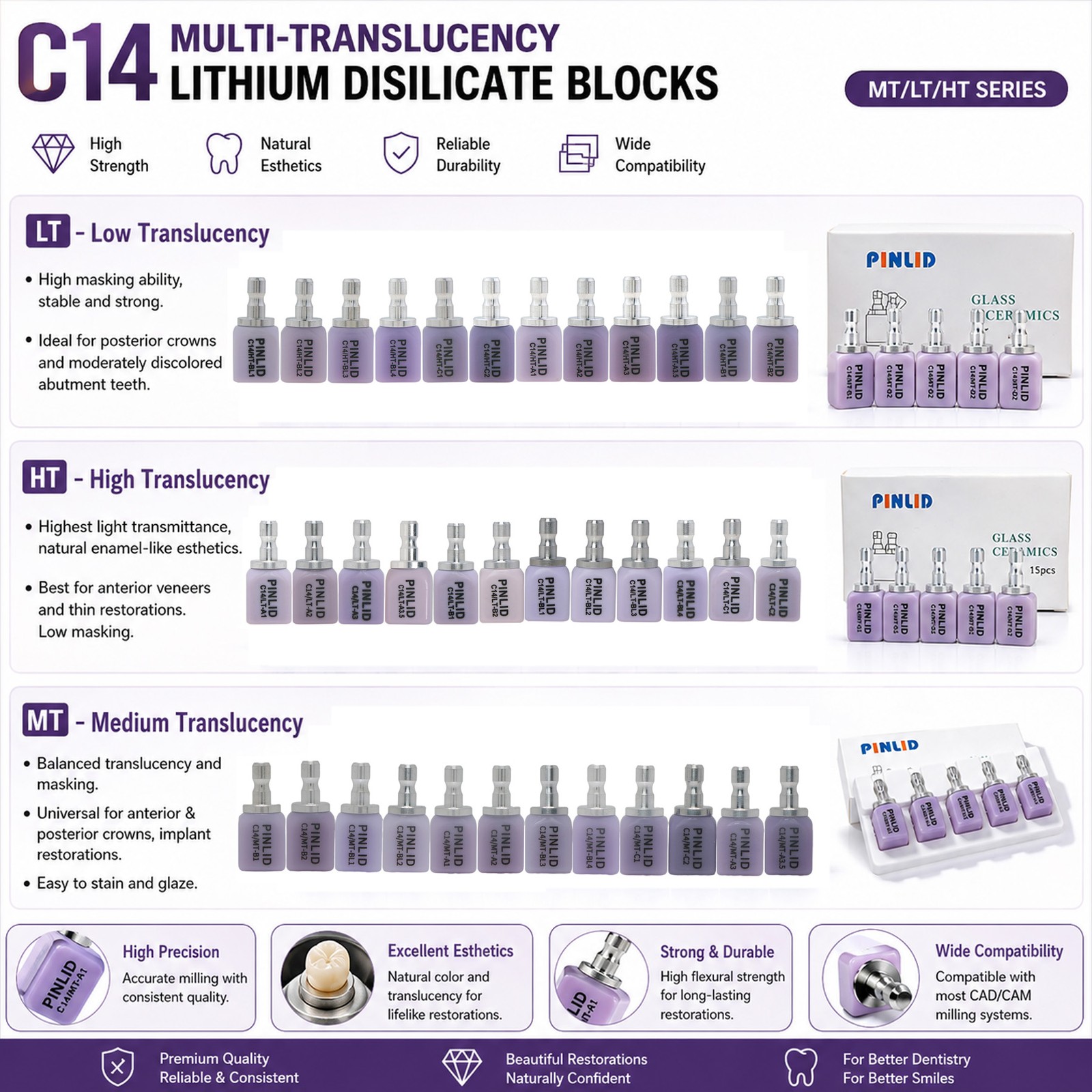 C14 Dental Lithium Disilicate Milling Blocks CEREC InLab Chairside Restorations