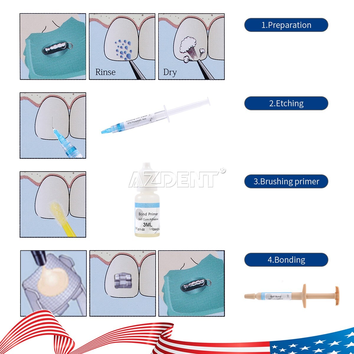 Dental Orthodontic Adhesive Light Cure Band Cement Shade Blue Glue Kit for Brace