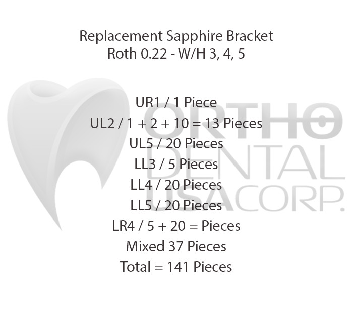 Replacement Sapphire Bracket Roth 0.22 w/h 3, 4, 5 (141 pcs) USA Seller