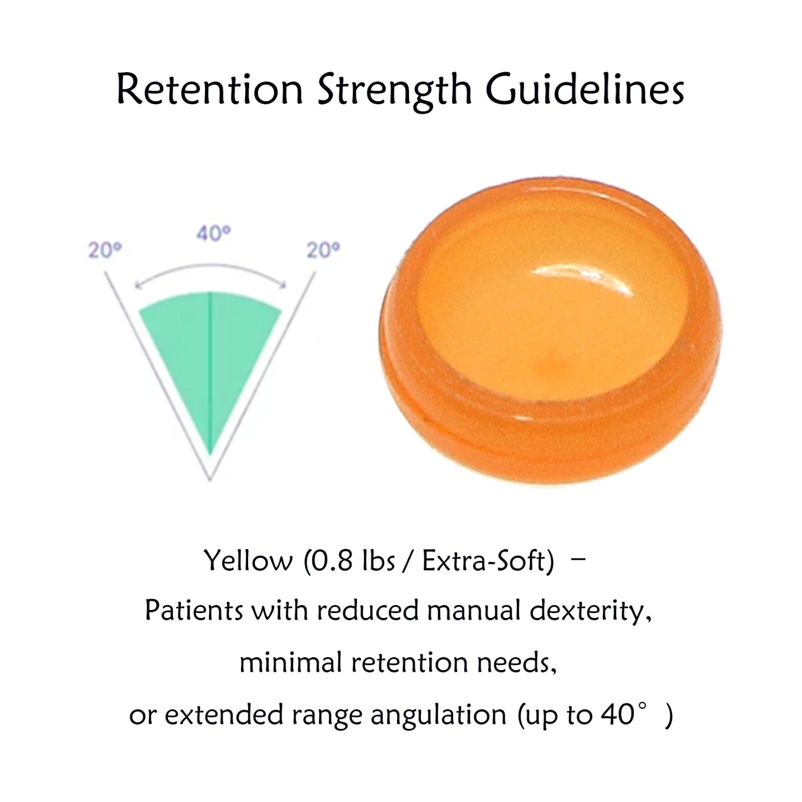 Dental Overdenture Locator Implant Abutment Retention male Cap processing Insert