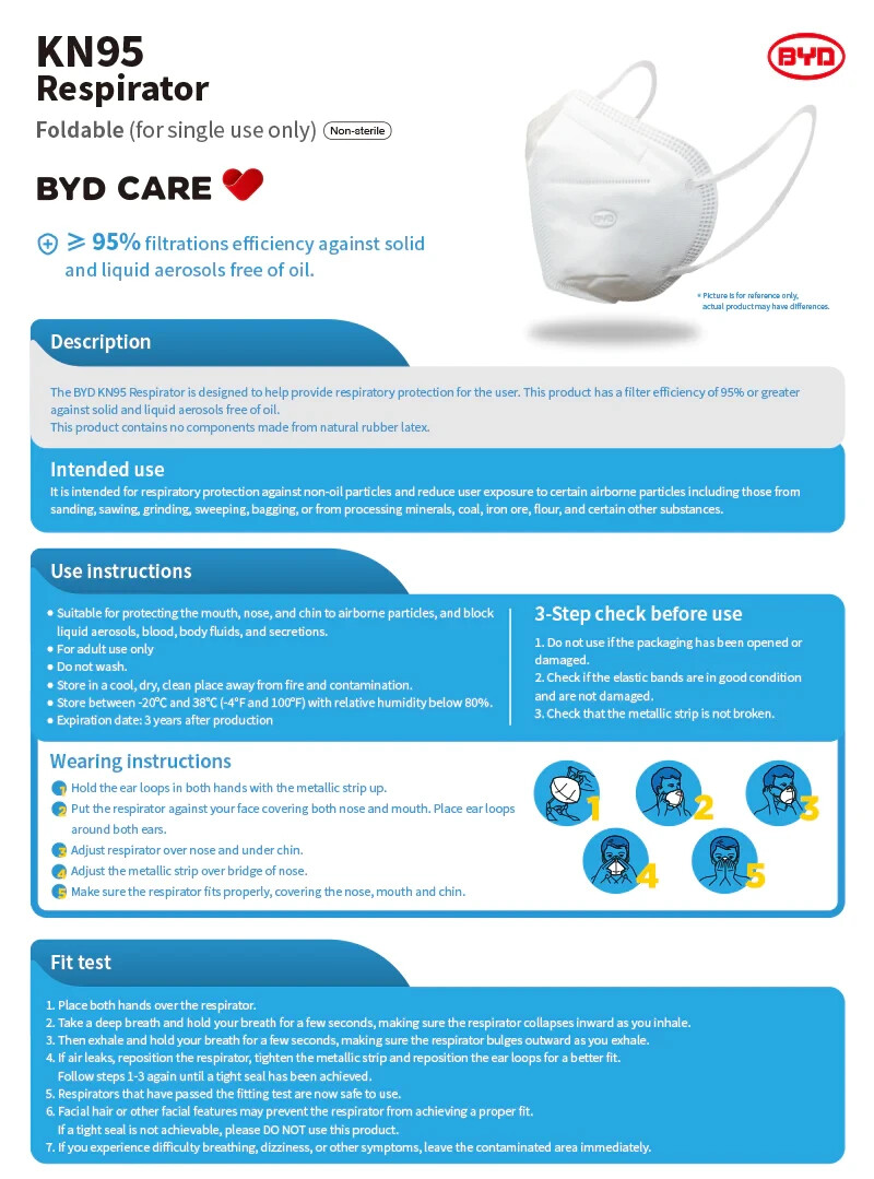 BYD KN95 50 Pack Face Masks 5-Ply Layer Respirator GB2626-2006 – 2023 Production