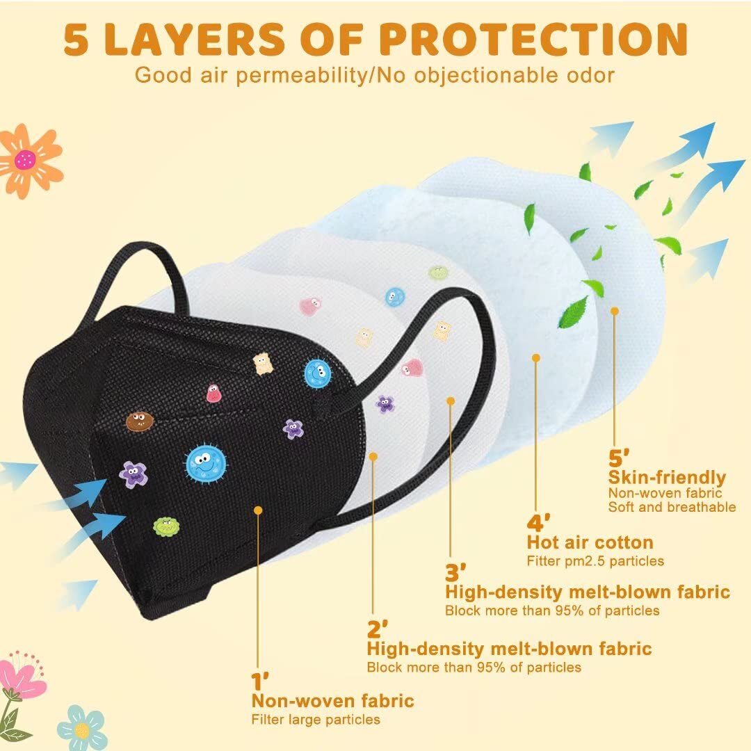 10-500 Black KN95 Face Mask Disposable 5 Layer C.E FFP2 95%