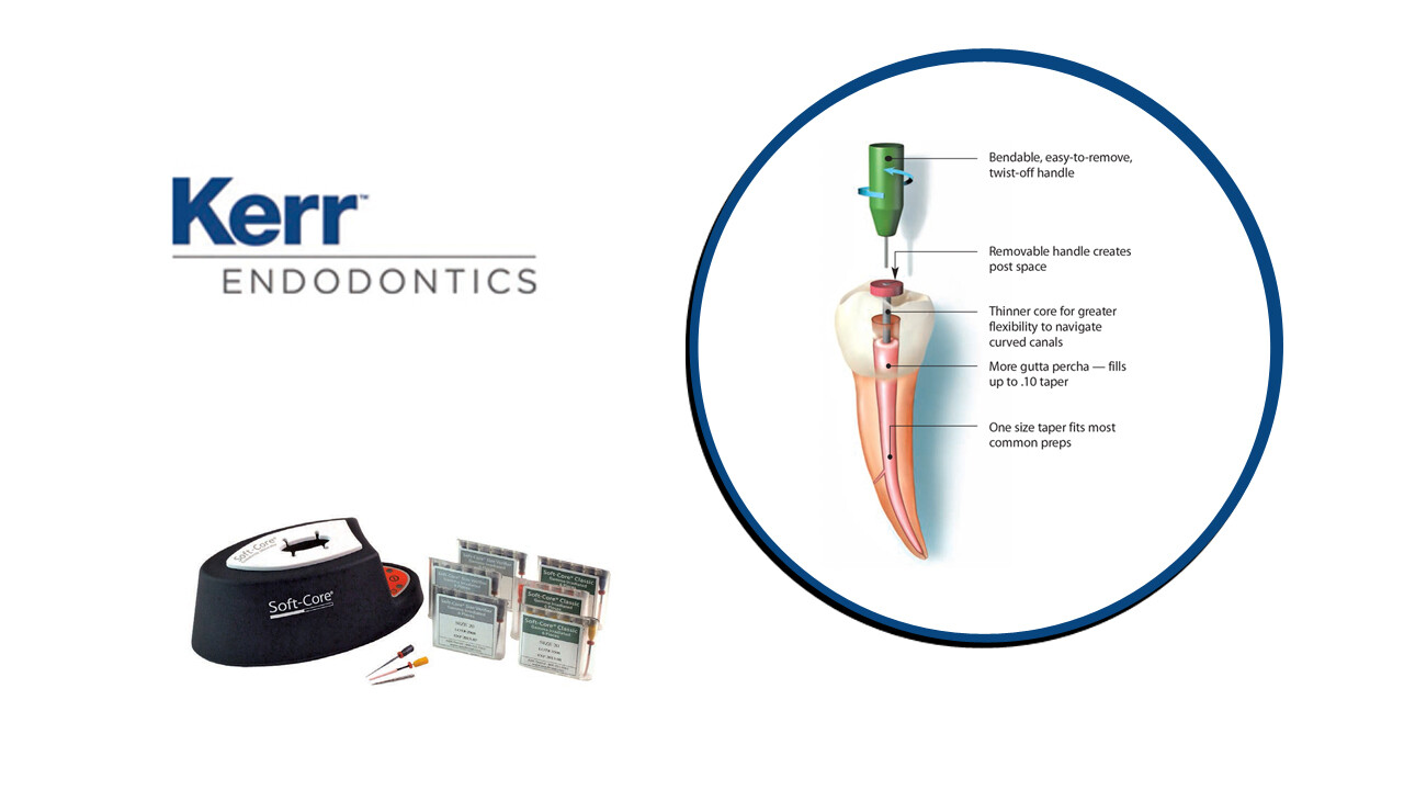 Original SYBRON KERRSoft-Core Obturators All sizes 20,25,30,35 (36 pcs per Pack)