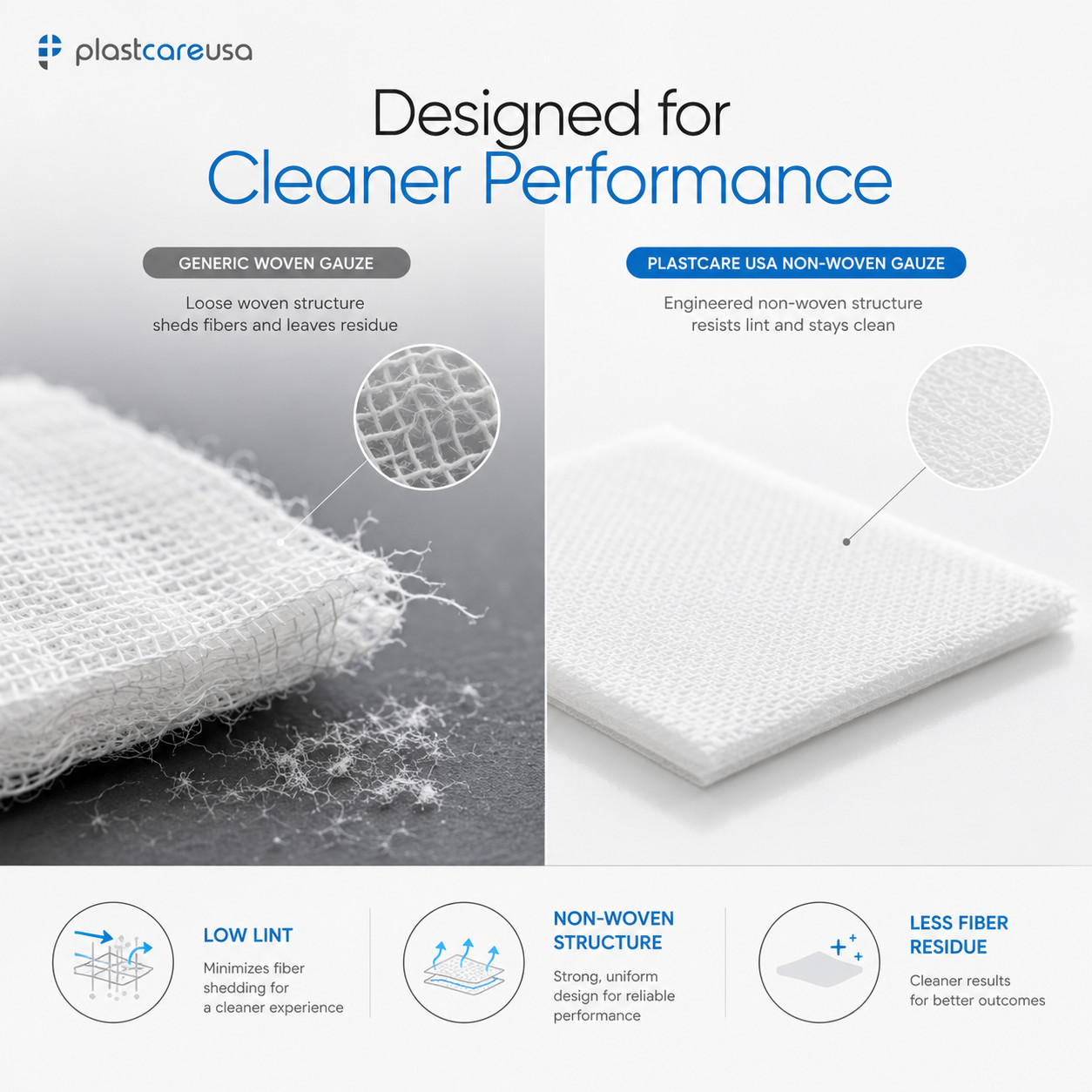 2×2 Non Woven Sponges 4-Ply, Non-Sterile Cotton Dental Gauze (1000 Pack)