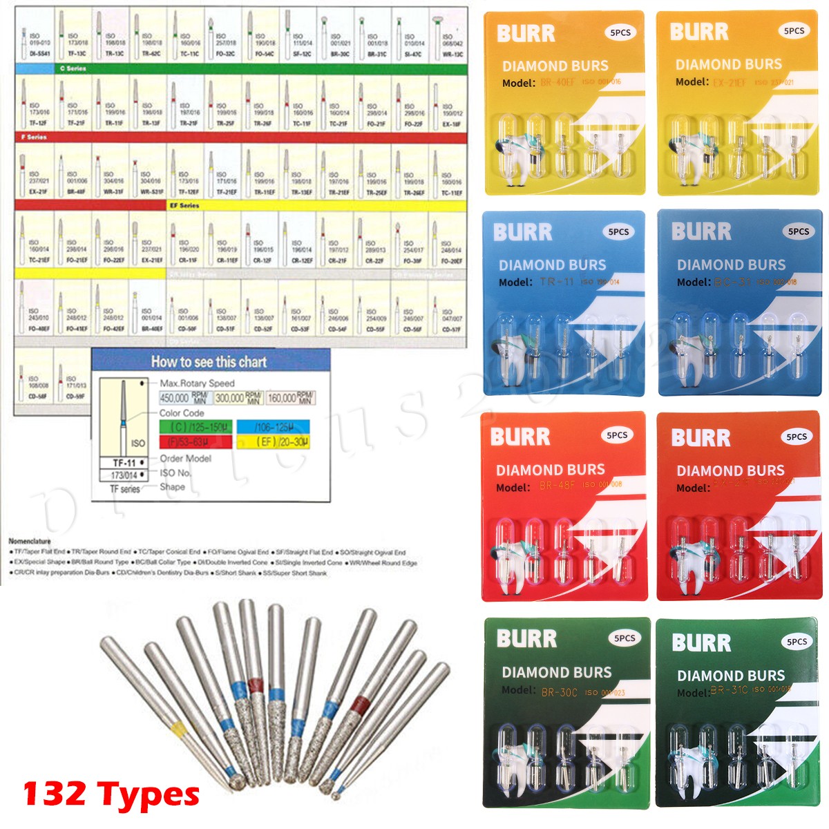 100 Types Dental FG Diamond Burs For High Speed Handpiece Friction Grip 50pcs