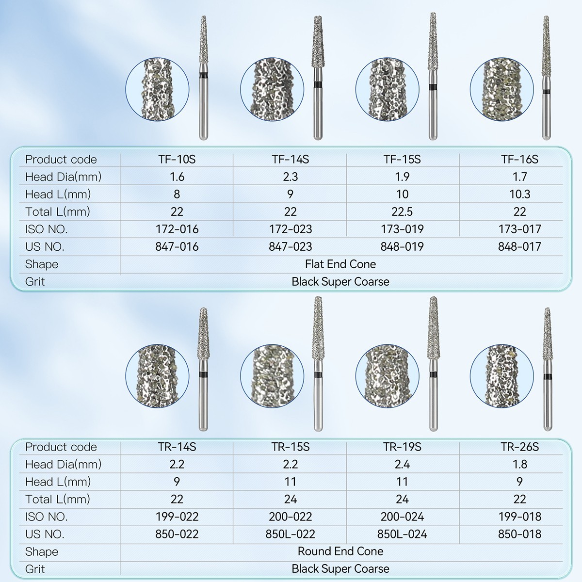 AZDENT Dental Diamond Burs Super Coarse Black FG 1.6mm for High Speed Handpiece