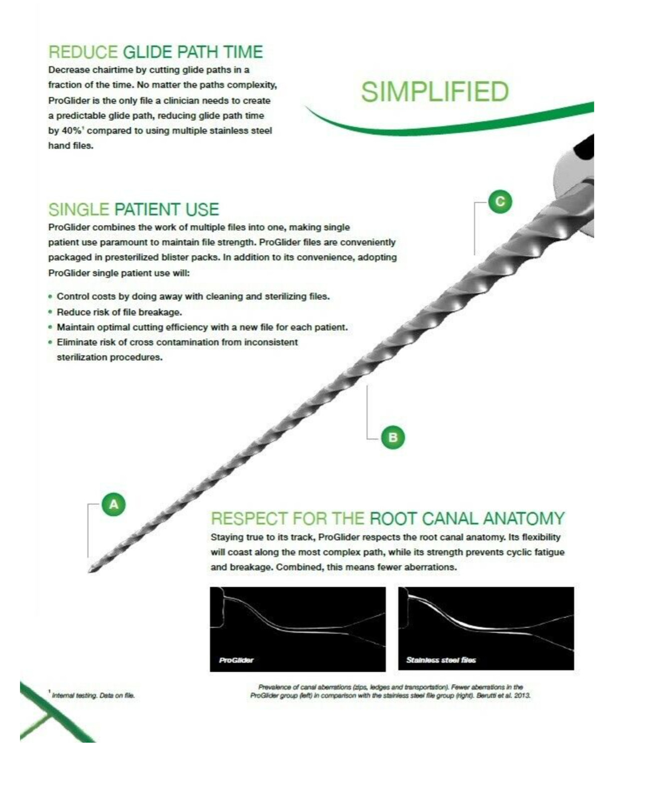 Proglider Rotary Glide Path Files Endodontic Files Dentsply All Sizes 3 files/pk