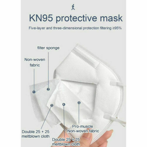 [50 PACK] KN95 Protective 5 Layers Face Mask BFE 95% Disposable Respirator