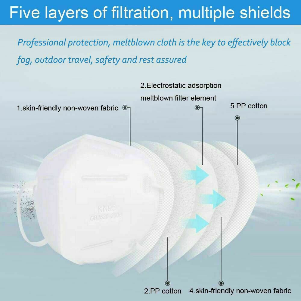 [50 PACK] KN95 Protective 5 Layers Face Mask BFE 95% Disposable Respirator