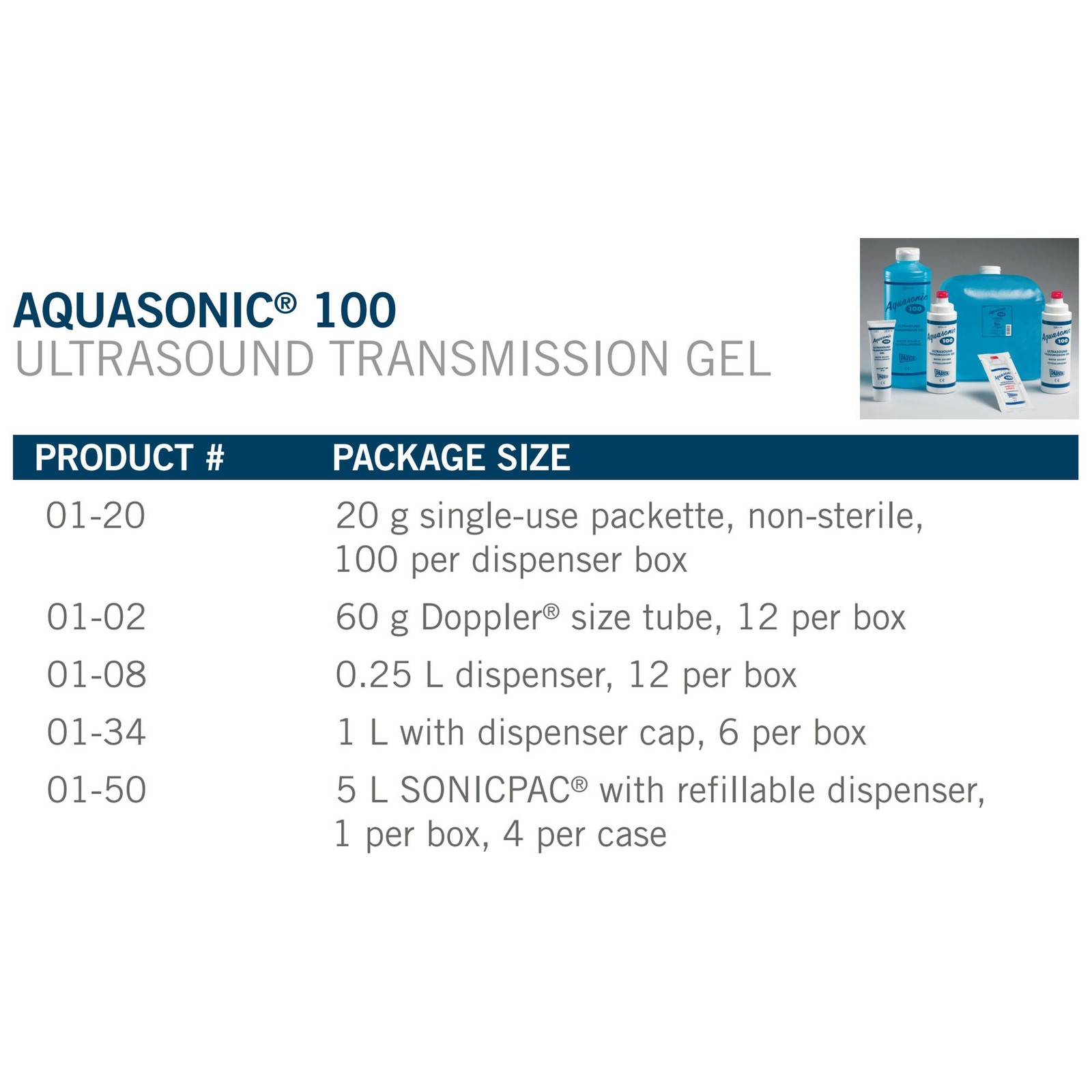 Aquasonic Ultrasound Gel Blue 20 gram Packet For Diagnostic and Therapeutic
