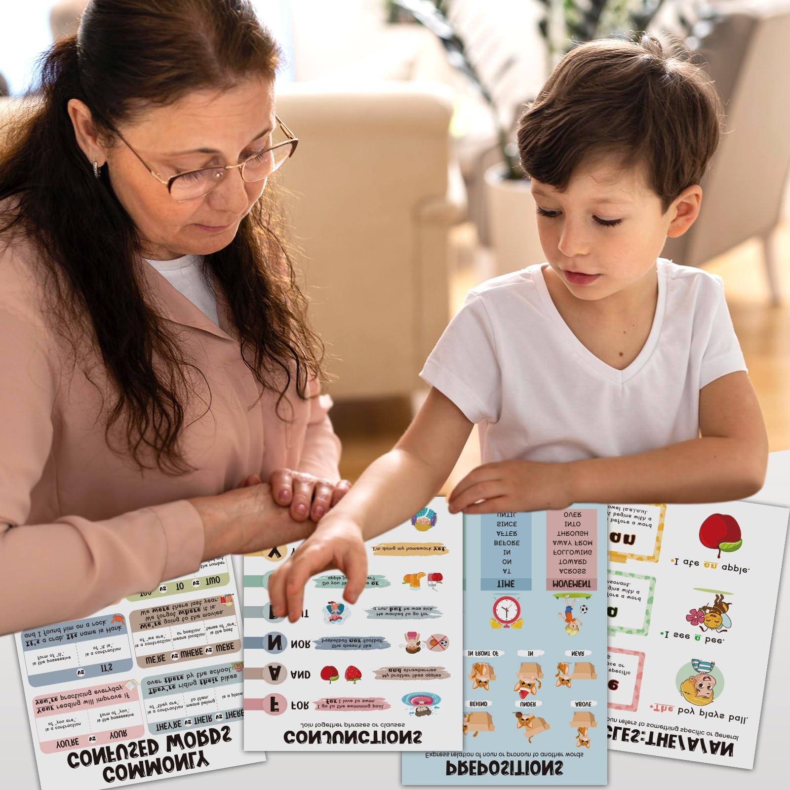 16 Parts of Speech Posters for Classroom – 10×14 in English Clasroom Poster E…