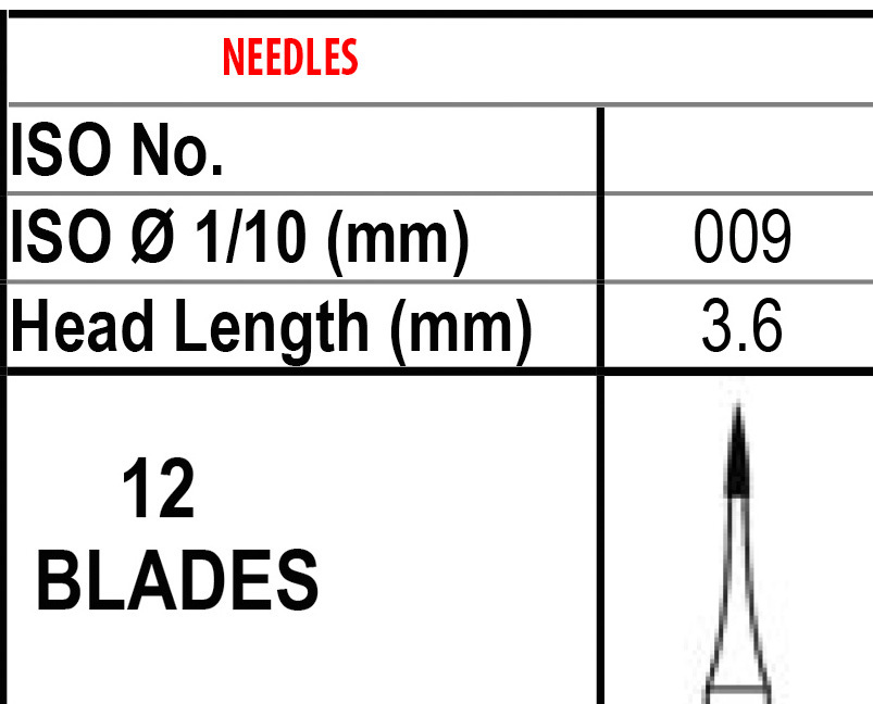 Kerr Beaver FG7901 CARBIDE Burs 12 BLADE T&F TRIMMING & FINISHING Made in Canada