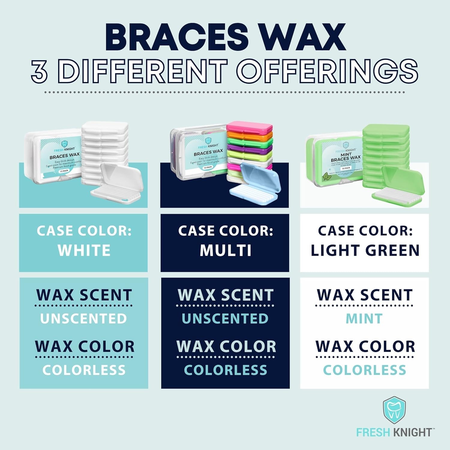 10 Pack of Orthodontic Braces Wax Strips – Unscented Comfort Relief