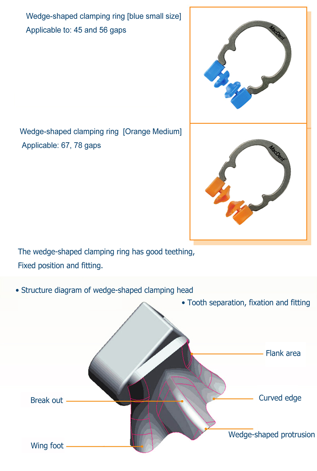Dental Matrix Narrow Ring Titanium Clamp Matrices Fits Garrison Wagotrix Plier