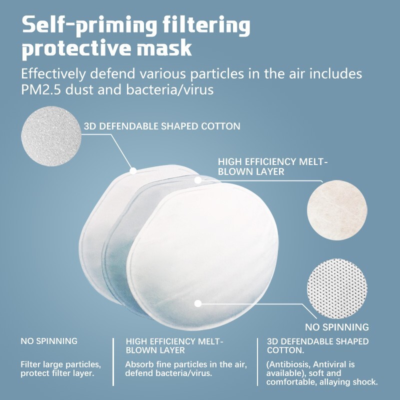 50 Pieces KN95 Disposable Face Masks 95%+ PFE & BFE KN95 (INDIVIDUALLY WRAPPED)