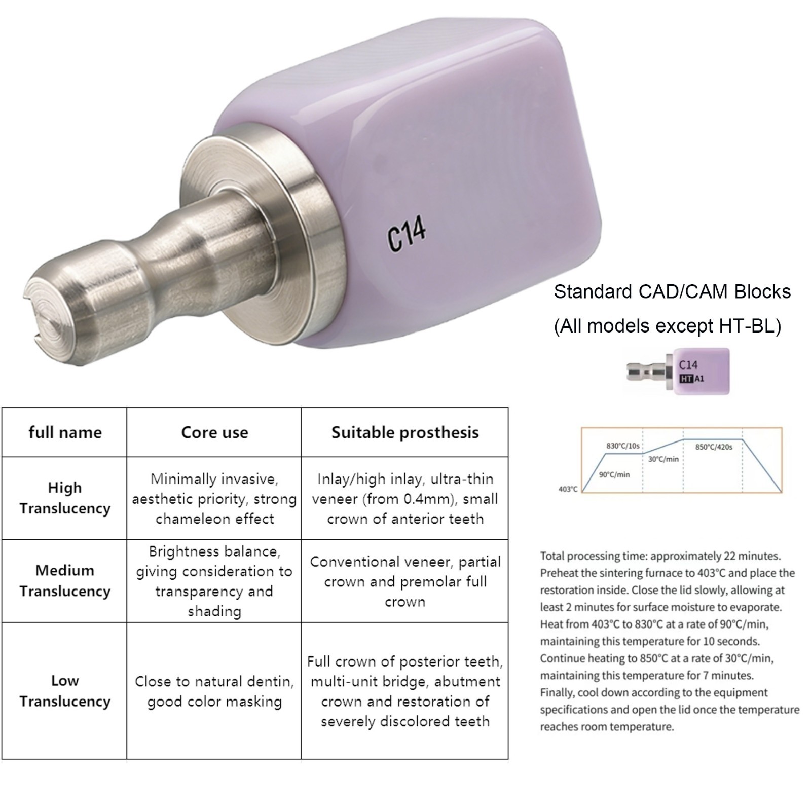 C14 MT Dental Lab Lithium Disilicate Ceramic Block For IPS Emax CAD CEREC/InLab
