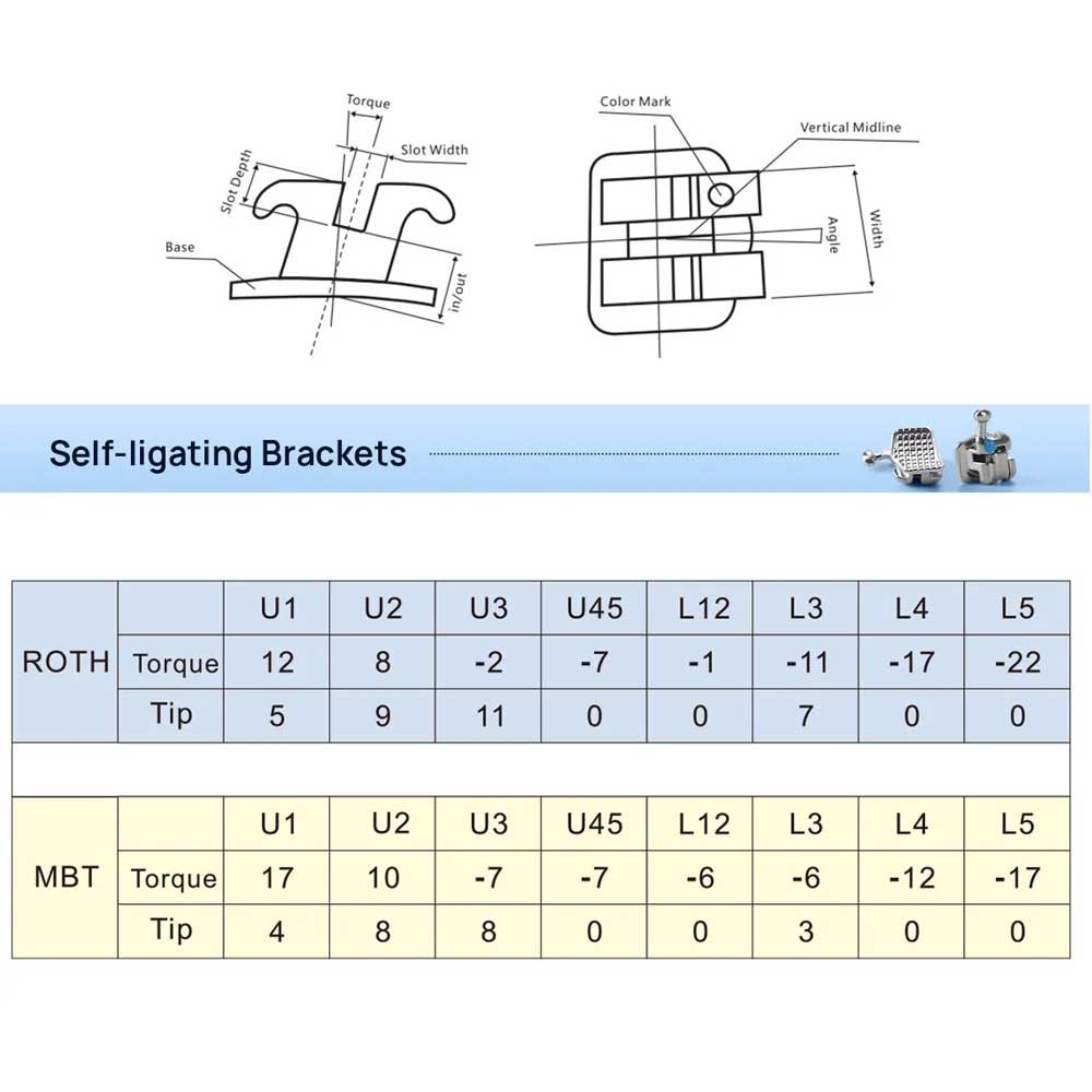 1 box /20pcs Dental Orthodontic Self Ligating Braces Bracket Roth.022 Hooks 345