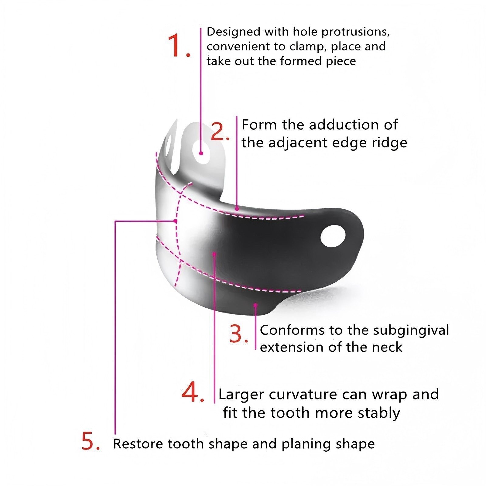 Dental Sectional Matrix Bands Niti Retaining Ring Wedge Fit Garrison Palodent V3