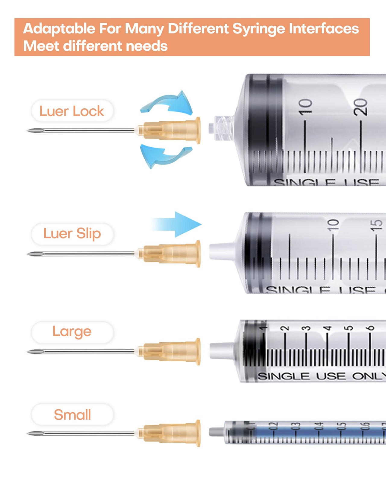 25Ga 1 Inch Disposable Needle 100 Pack Dispensing Lab Individually 25G
