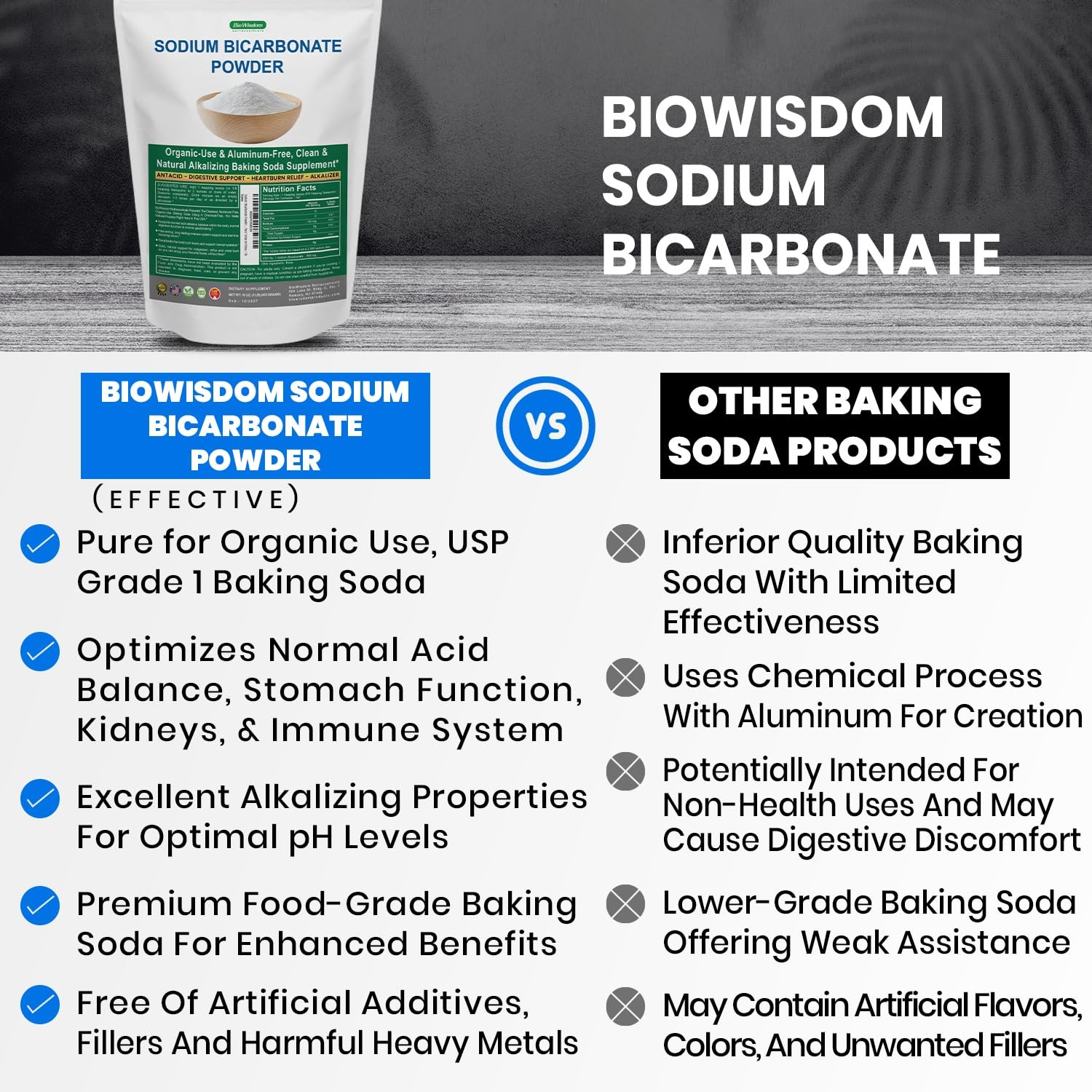 Sodium Bicarbonate Powder for Organic Use, Grade 1 16 Ounce (Pack of 1)