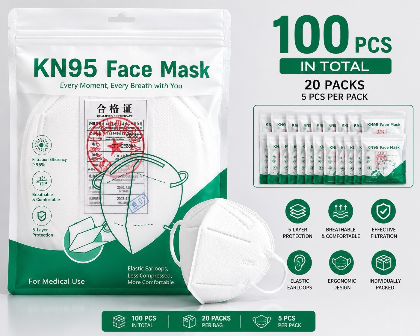 KN95 Face Masks Colors Security Protection Mask 5ply Mask PFF2 N95 Masciarelli