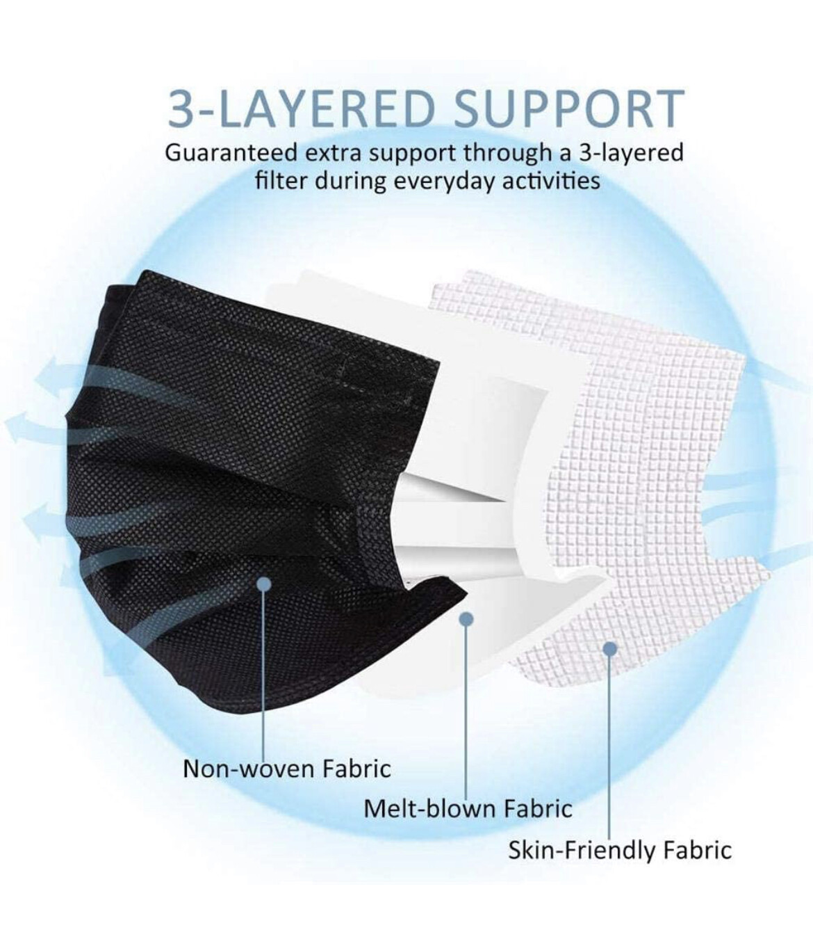 100/50 PCS Black Protective Face Mask Respirator Disposable Masks Earloop Cover