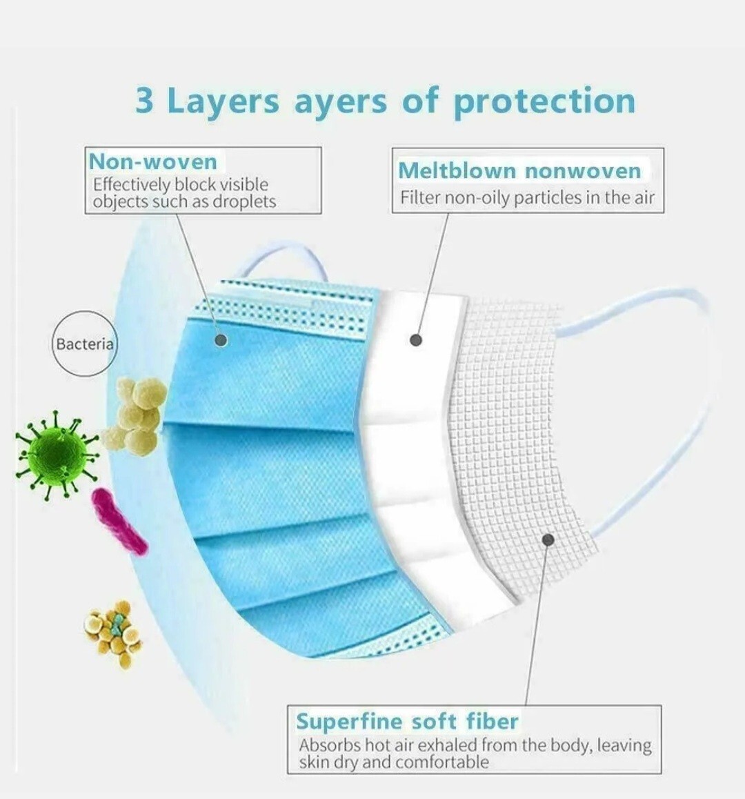 Disposable 3-layer masks (50 pcs)