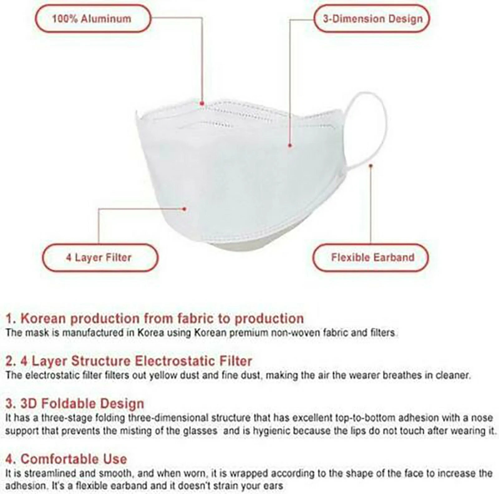 10 Packs Heal Made KF94 Korean Face Mask Made in Korea Adults & Kids Dust Cover