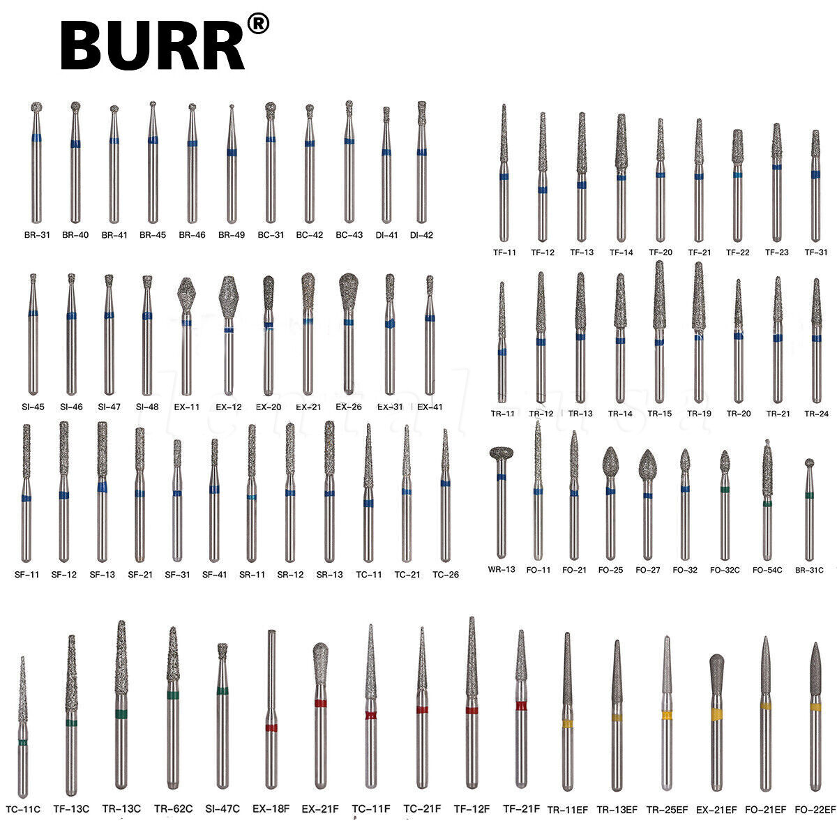 5Pcs/1Pack SANDENT Dental Burs Diamond Burs for High Speed Handpiece FG Burs
