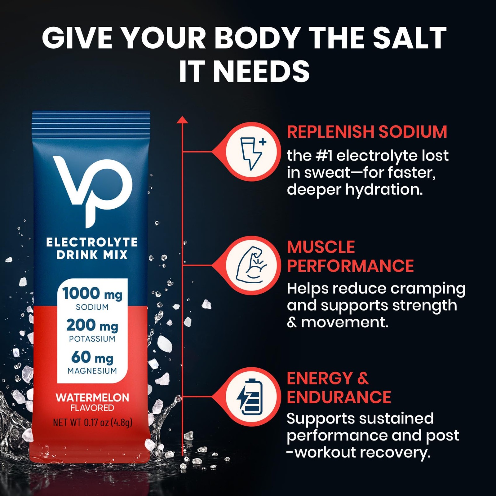 Venture Pal High Sodium Sugar-Free 6 Ounce (Pack of 30), V4-watermelon Salt