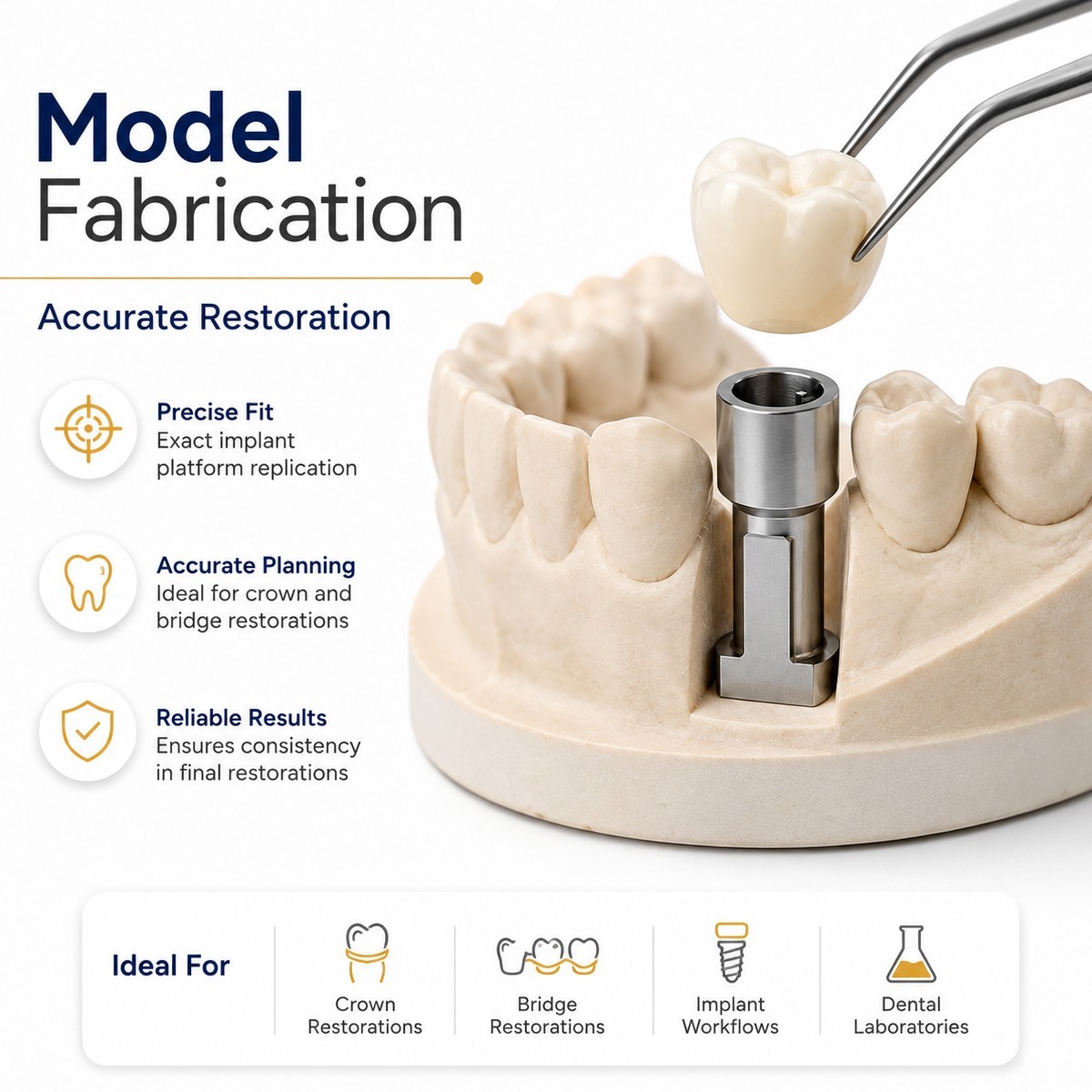 US Nobel Dental Impression Coping Open Closed Tray & Lab Analog Fit NP RP Alloy