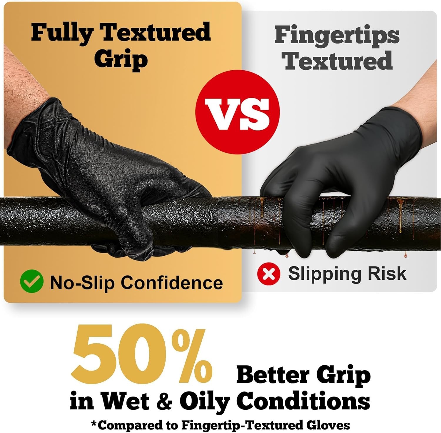 First Glove Black Industrial Disposable Nitrile Gloves 6 Mil Latex & Powder Free