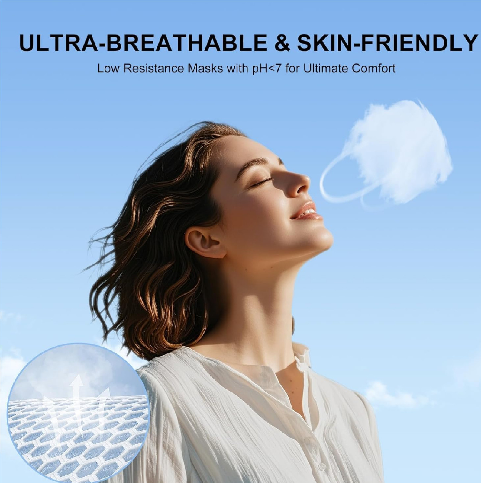 KN95 Face Mask Disposable Adults – 100 Pack 5 Layer Protection Adjustable KN95