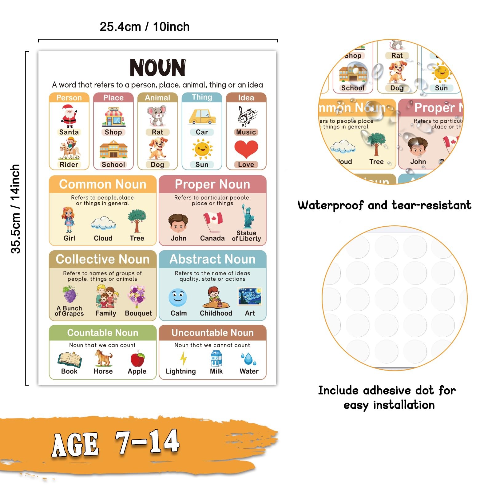 16 Parts of Speech Posters for Classroom – 10×14 in English Clasroom Poster E…