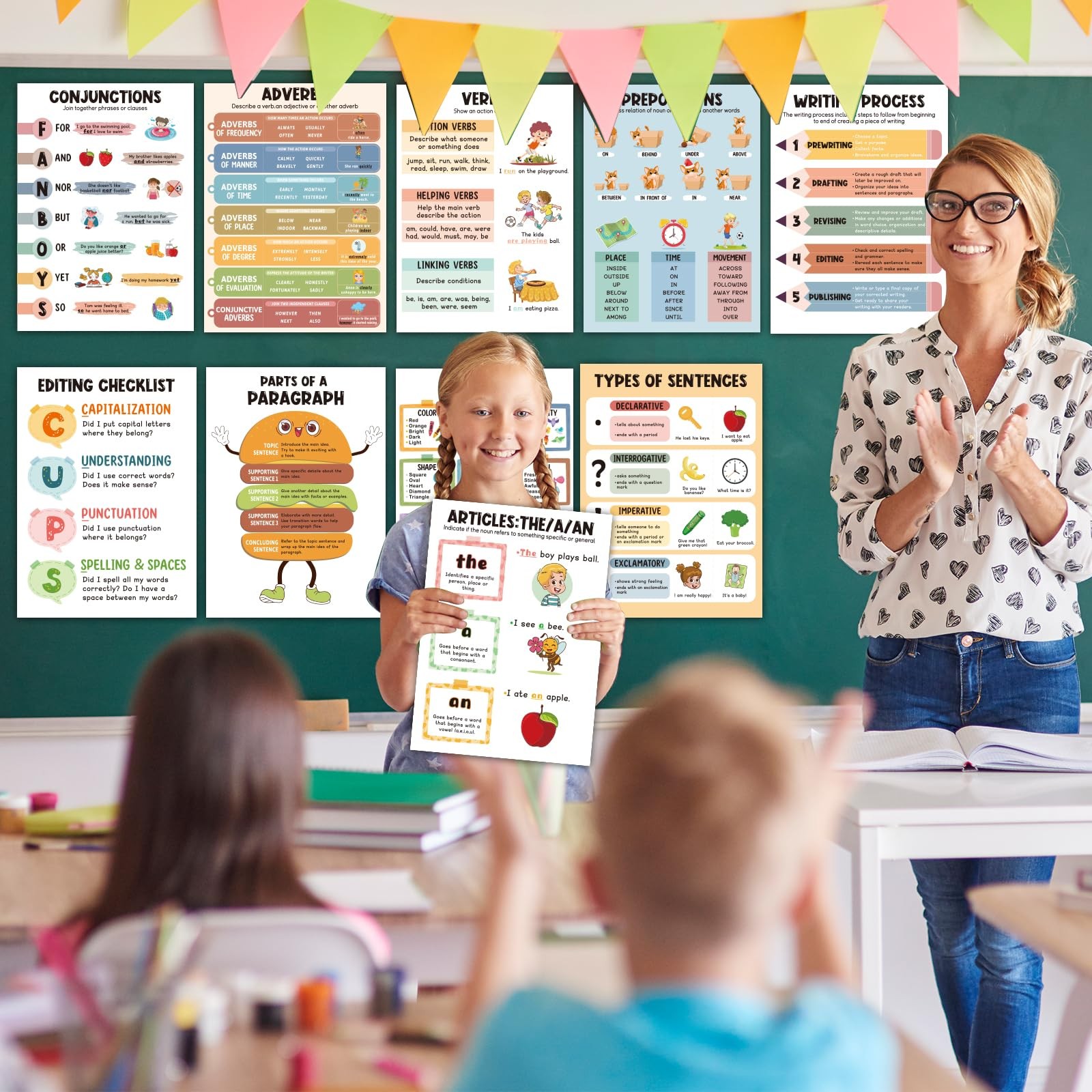 16 Parts of Speech Posters for Classroom – 10×14 in English Clasroom Poster E…