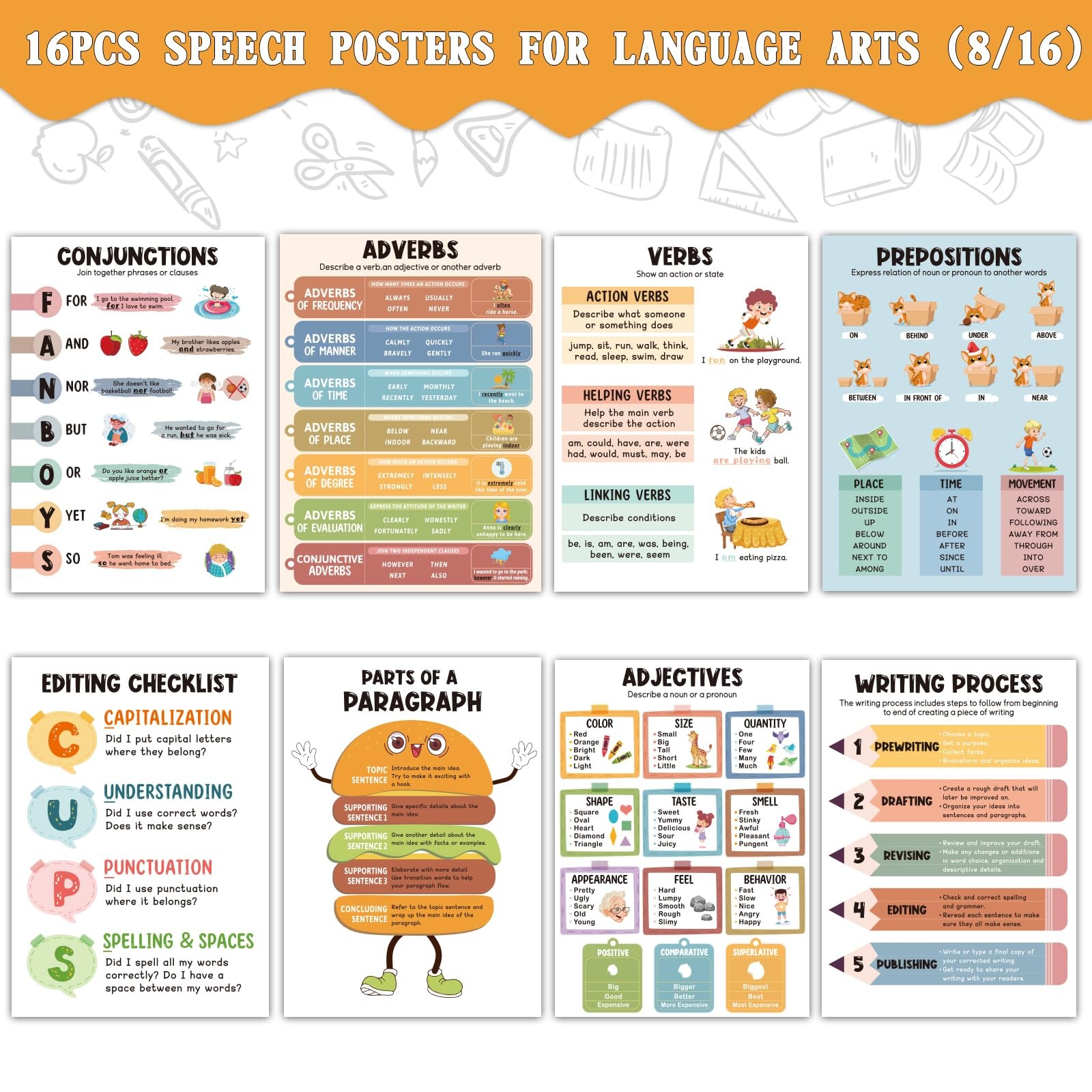16 Parts of Speech Posters for Classroom – 10×14 in English Clasroom Poster E…