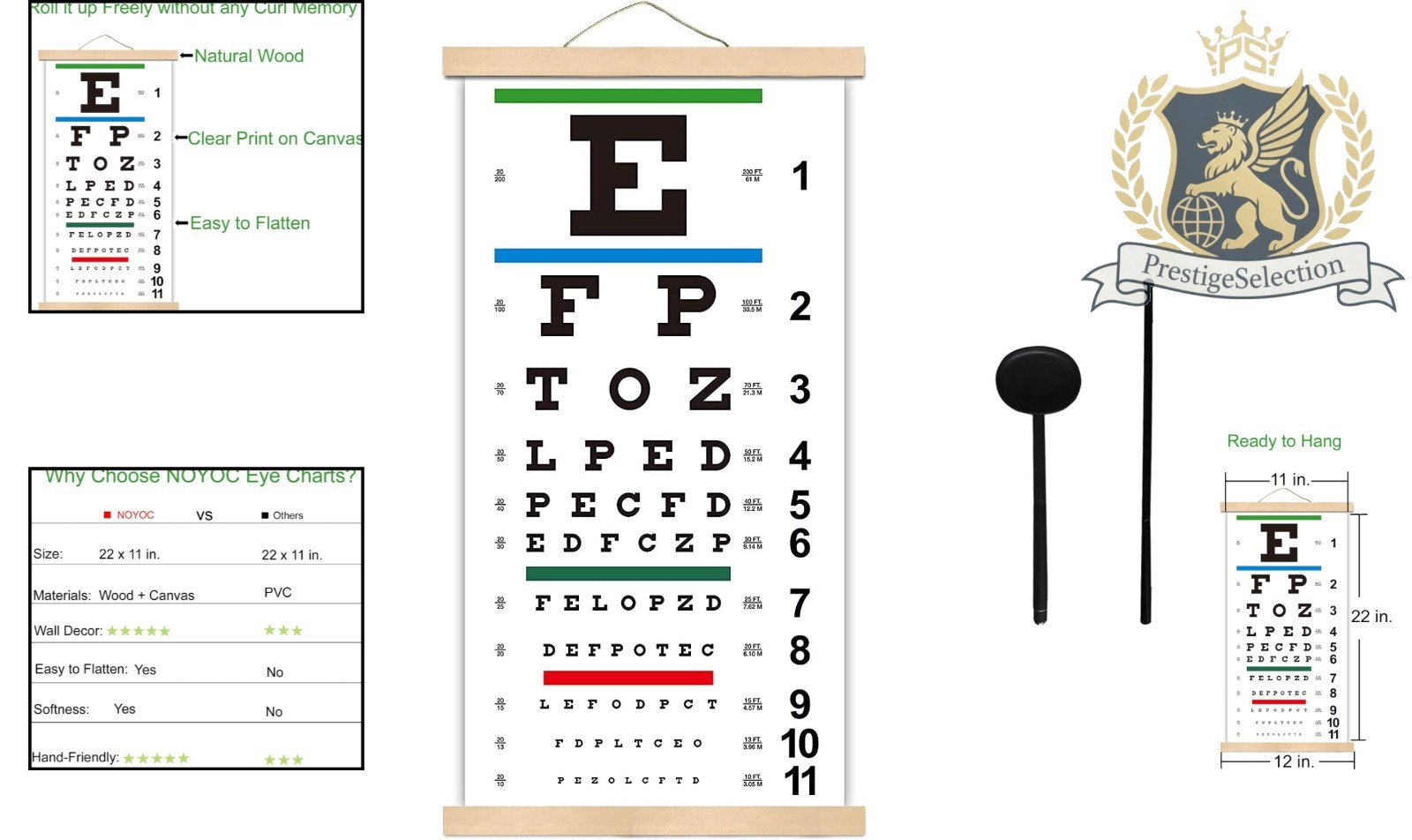 Framed Snellen Eye Chart Canvas: 22×11 in. with Eye Occluder – Vision Gift