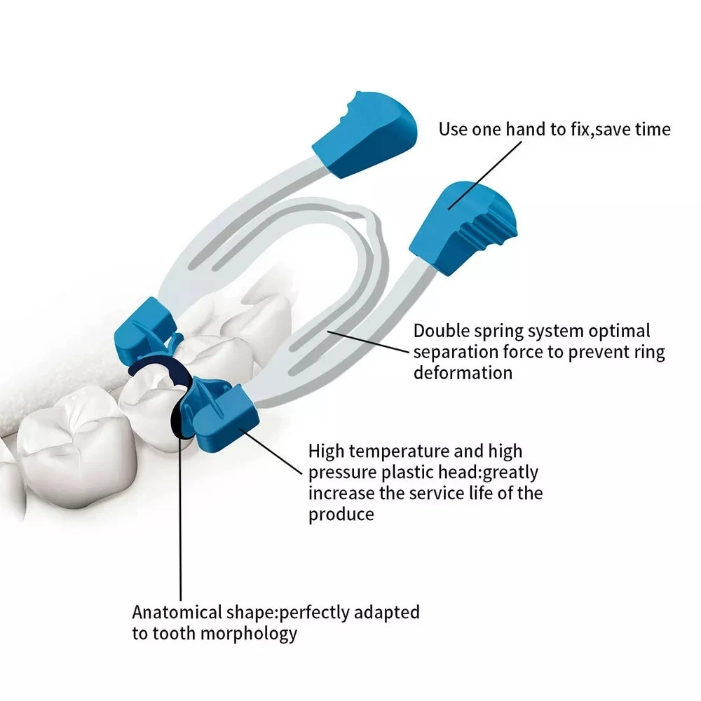 Polydentia MyClip 2.0 All-in-one Sectional Matrix System (Made in Switzerland)