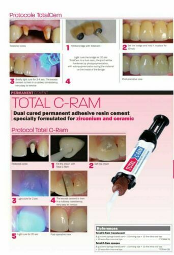 ITENA Total C-Ram Self-adhesive Resin for metal,all ceramic, zirconium Dental
