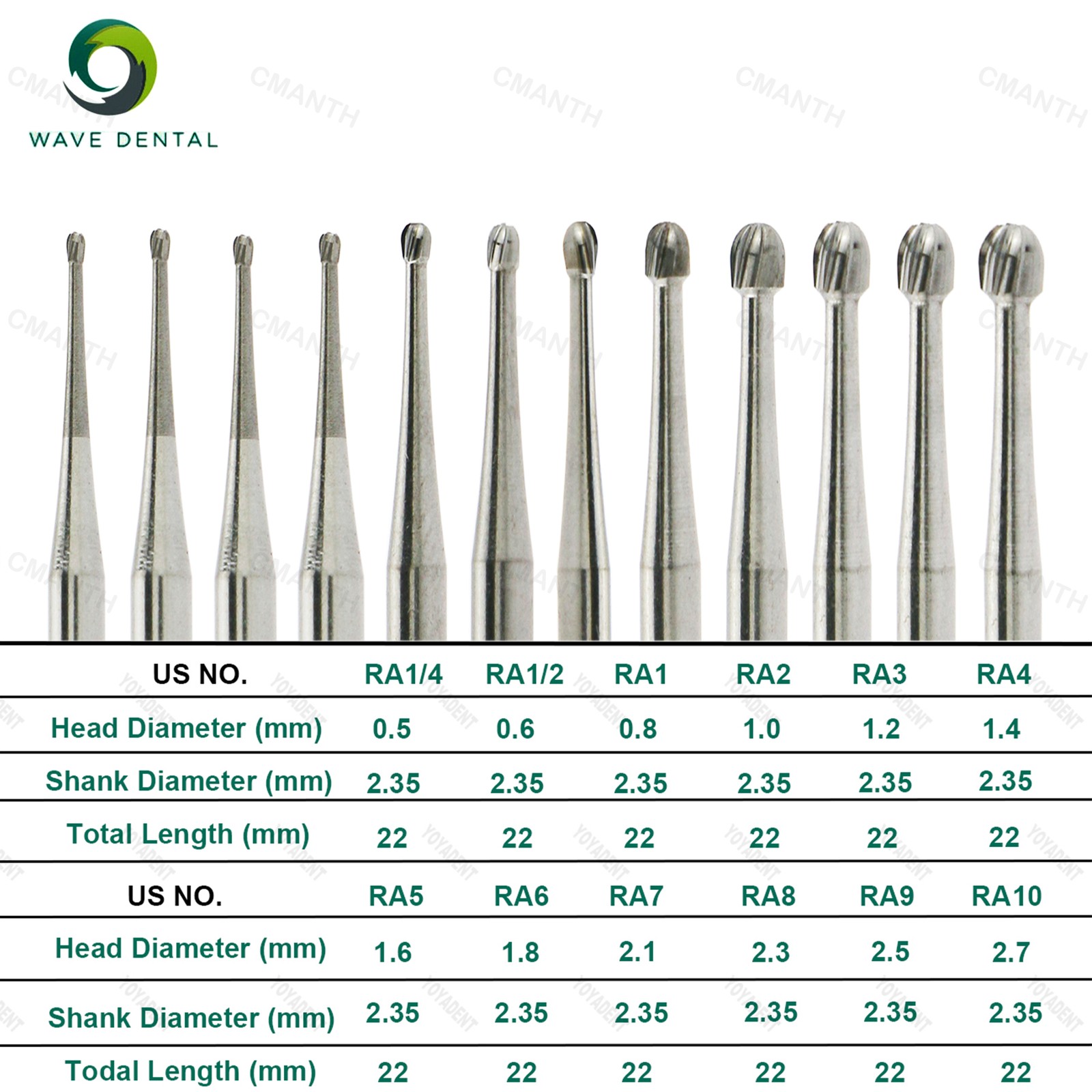 WAVE Dental Tungsten Carbide Burs Round Head RA Low Speed Burs Dia 2.35mm 5Pcs